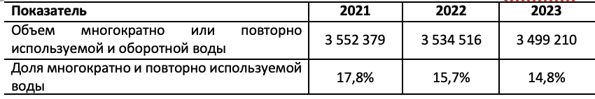 nash podhod 1