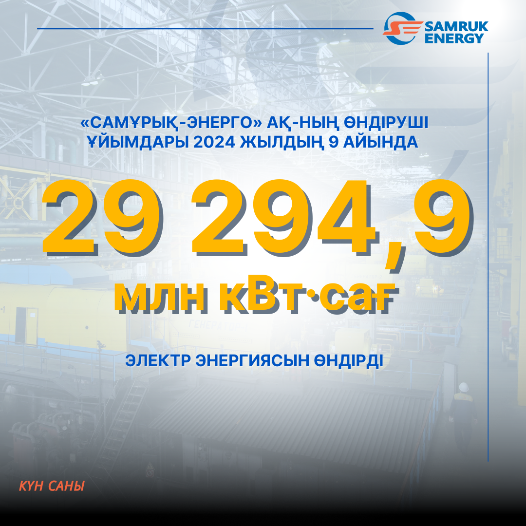 2024 жылдың 9 айында «Самұрық-Энерго» АҚ энергия өндіруші ұйымдарымен 29 294,9 млн кВт/сағ электр энергиясы өндірілді.