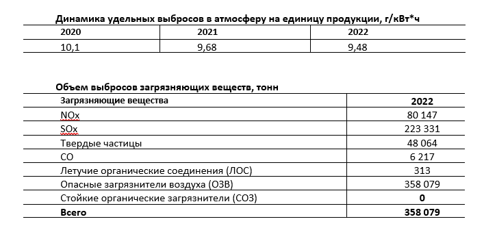 sust ru podhod 1