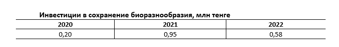 sust ru podhod 6