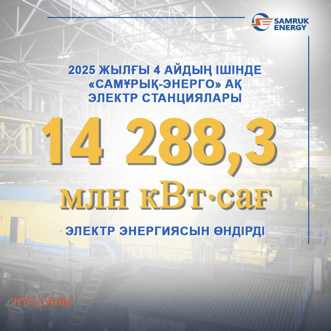2025 жылғы қаңтар–сәуір айлары аралығында «Самұрық-Энерго» АҚ-ның электр энергиясын өндіруші ұйымдары жалпы көлемі 14288,3 млн кВт•сағ электр энергиясын өндірді