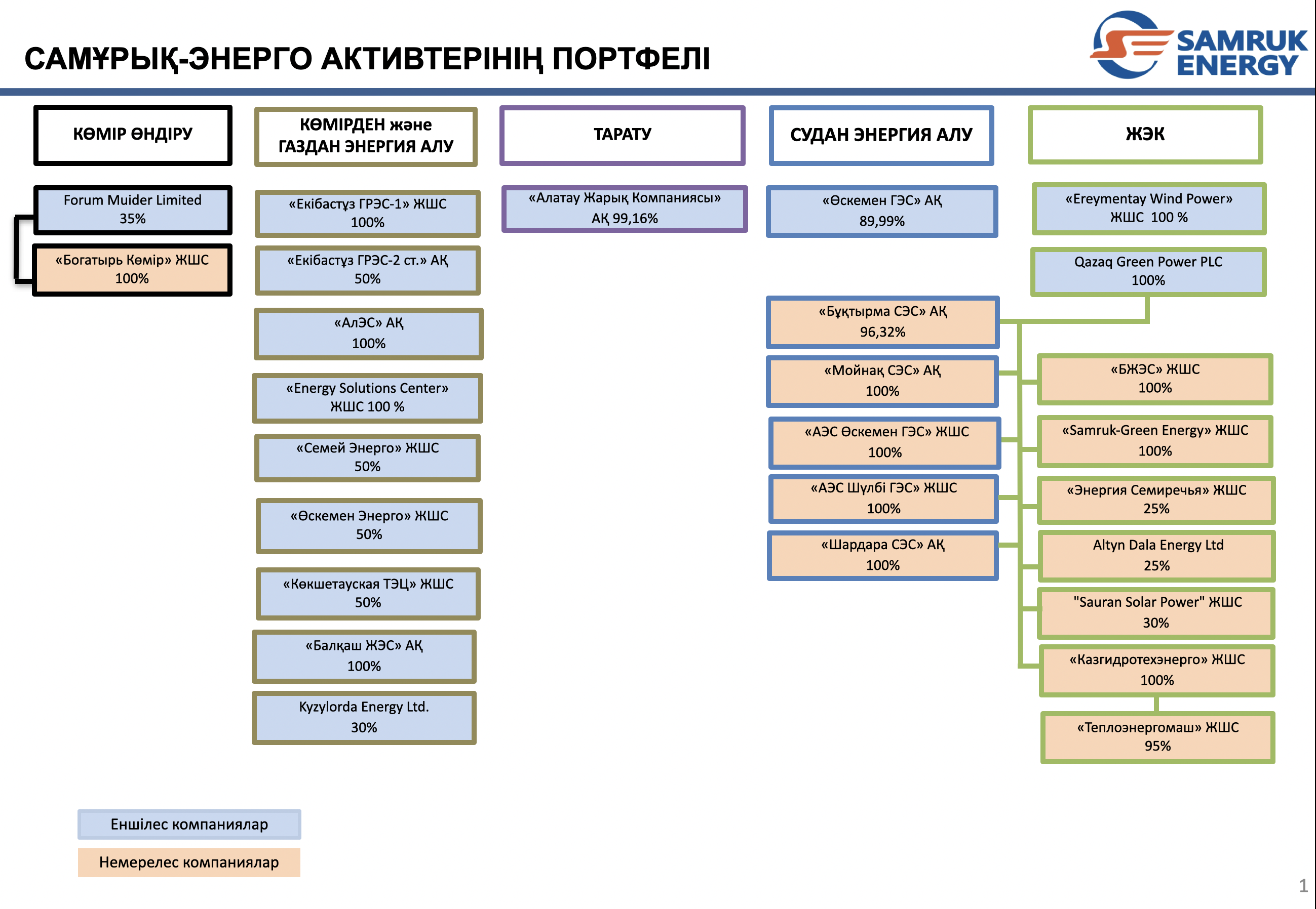 PDF Image