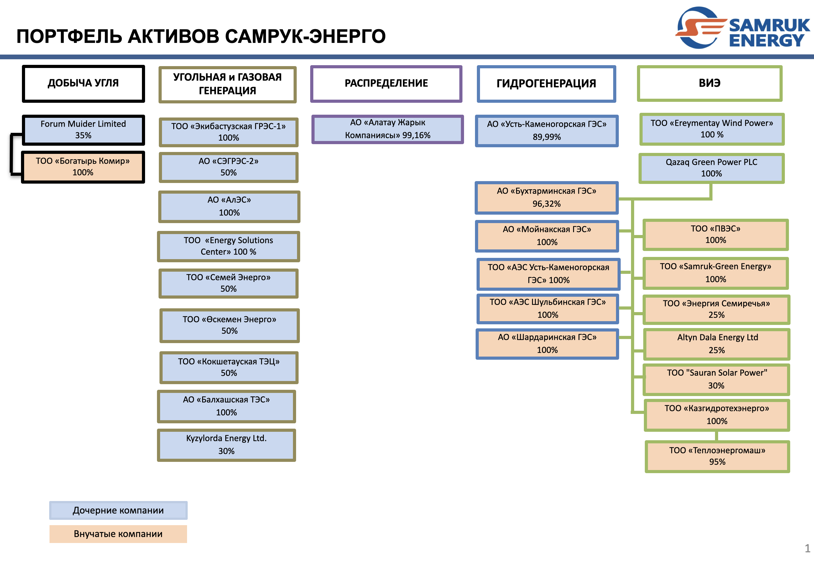 PDF Image