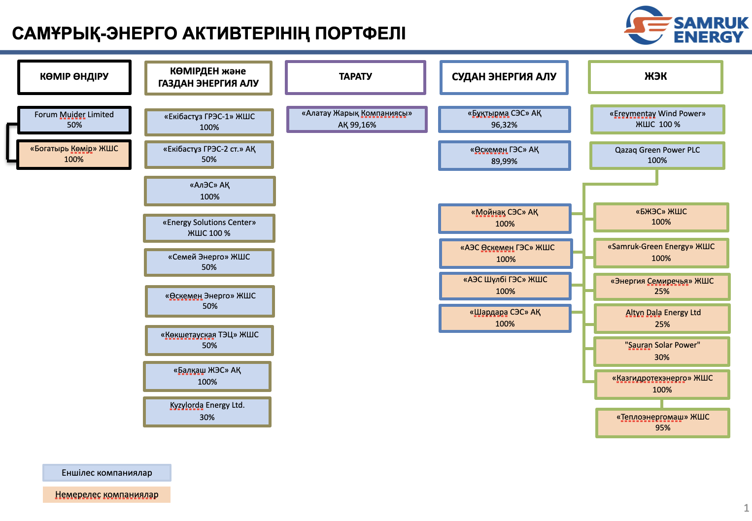 PDF Image