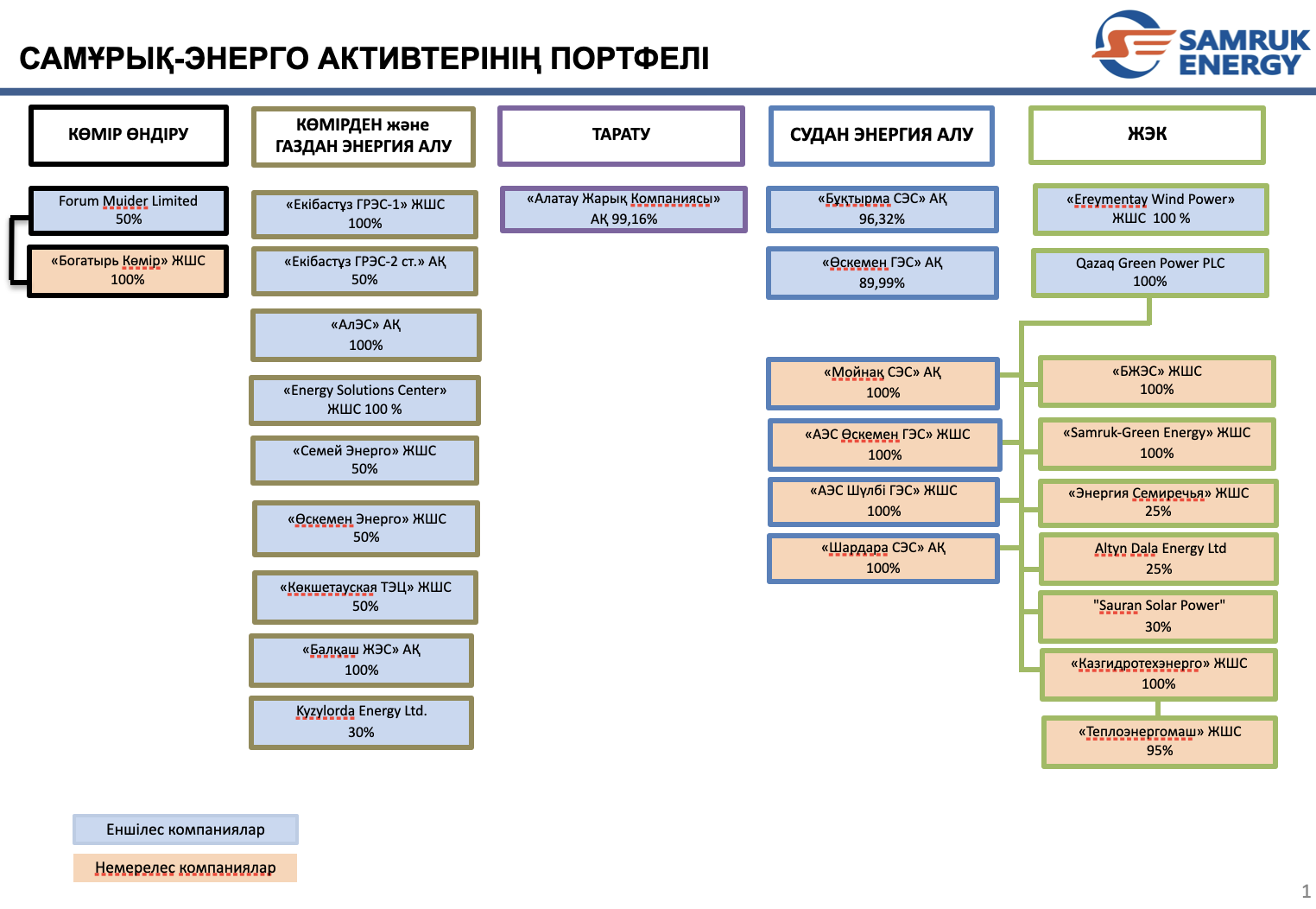 PDF Image
