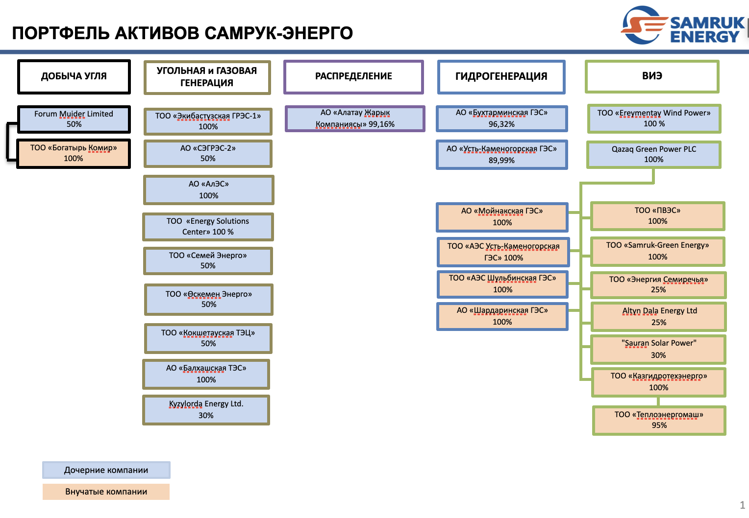 PDF Image