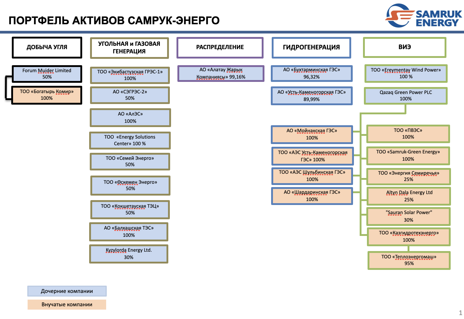 PDF Image